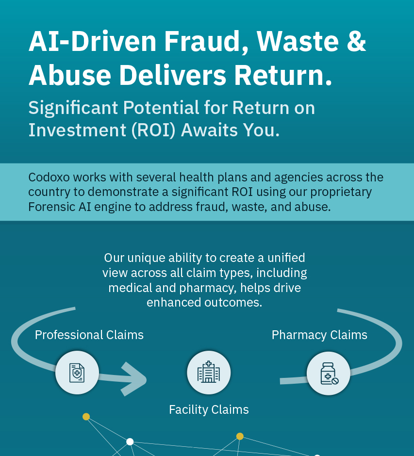 AI-Driven Fraud, Waste & Abuse Delivers Return