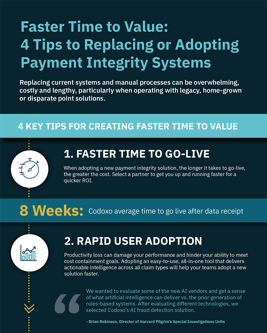 Faster Time to Value infographic