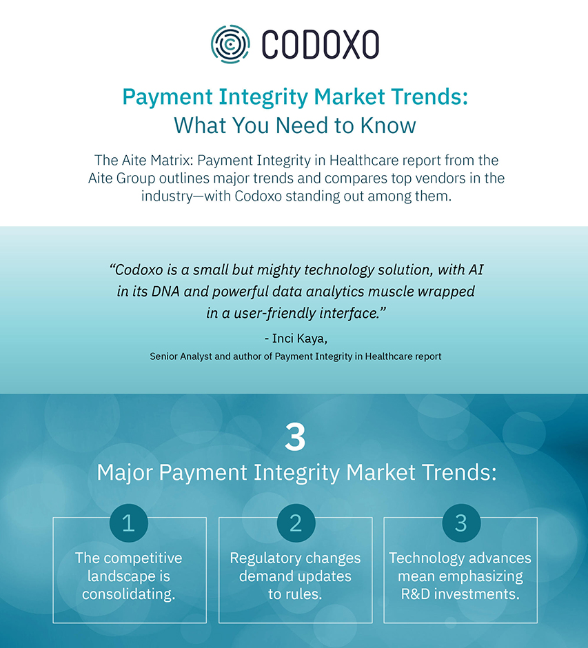 Payment Integrity Market Trends infographic