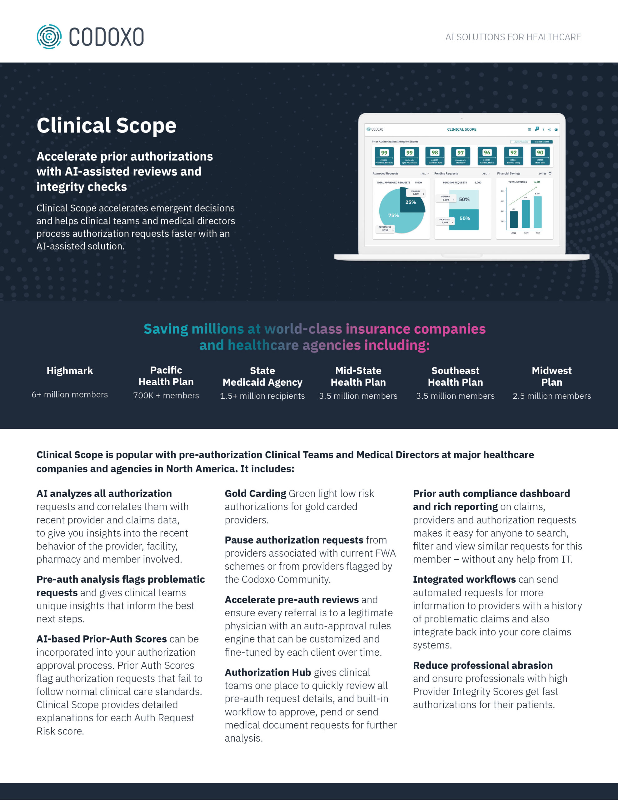 Clinical Scope datasheet
