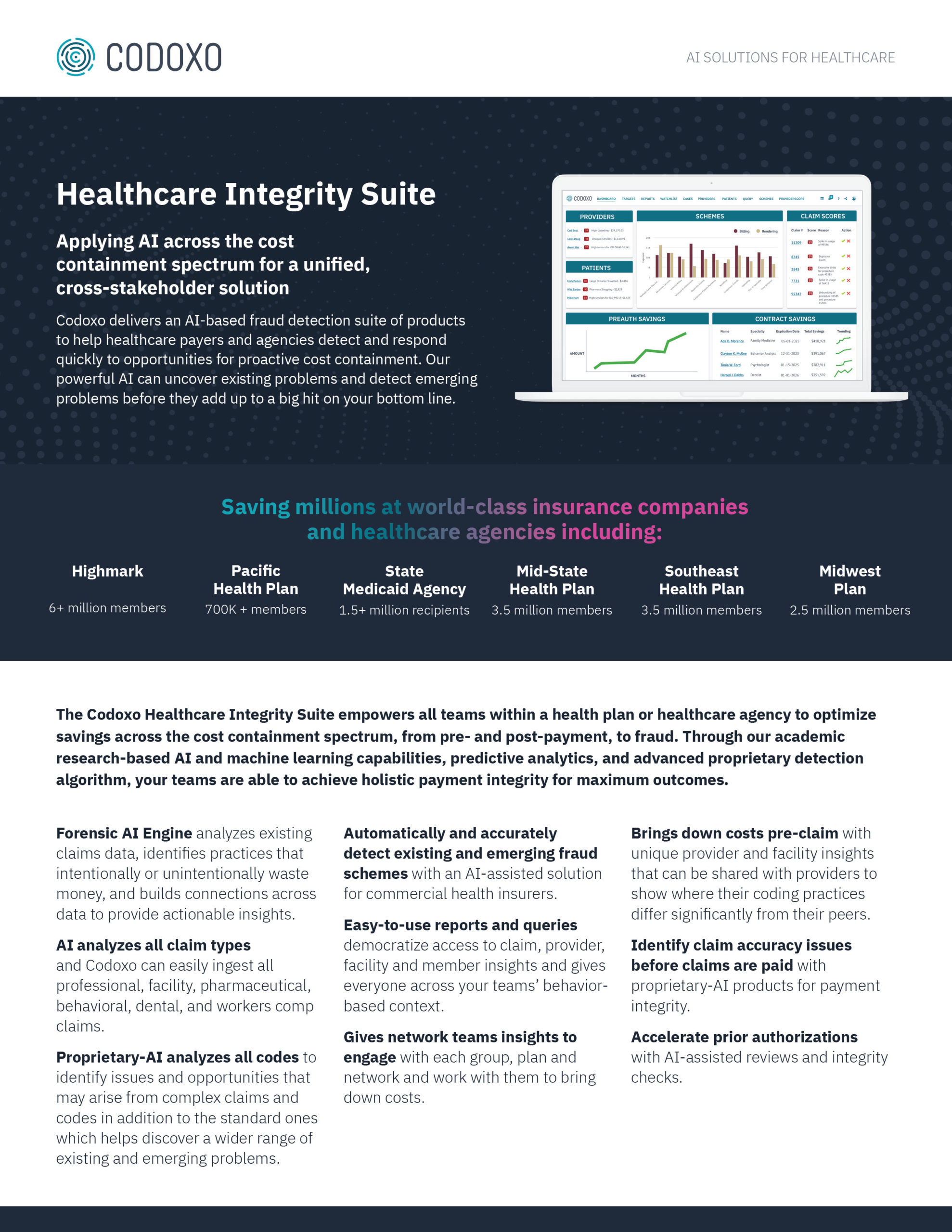 Healthcare Integrity Suite datasheet