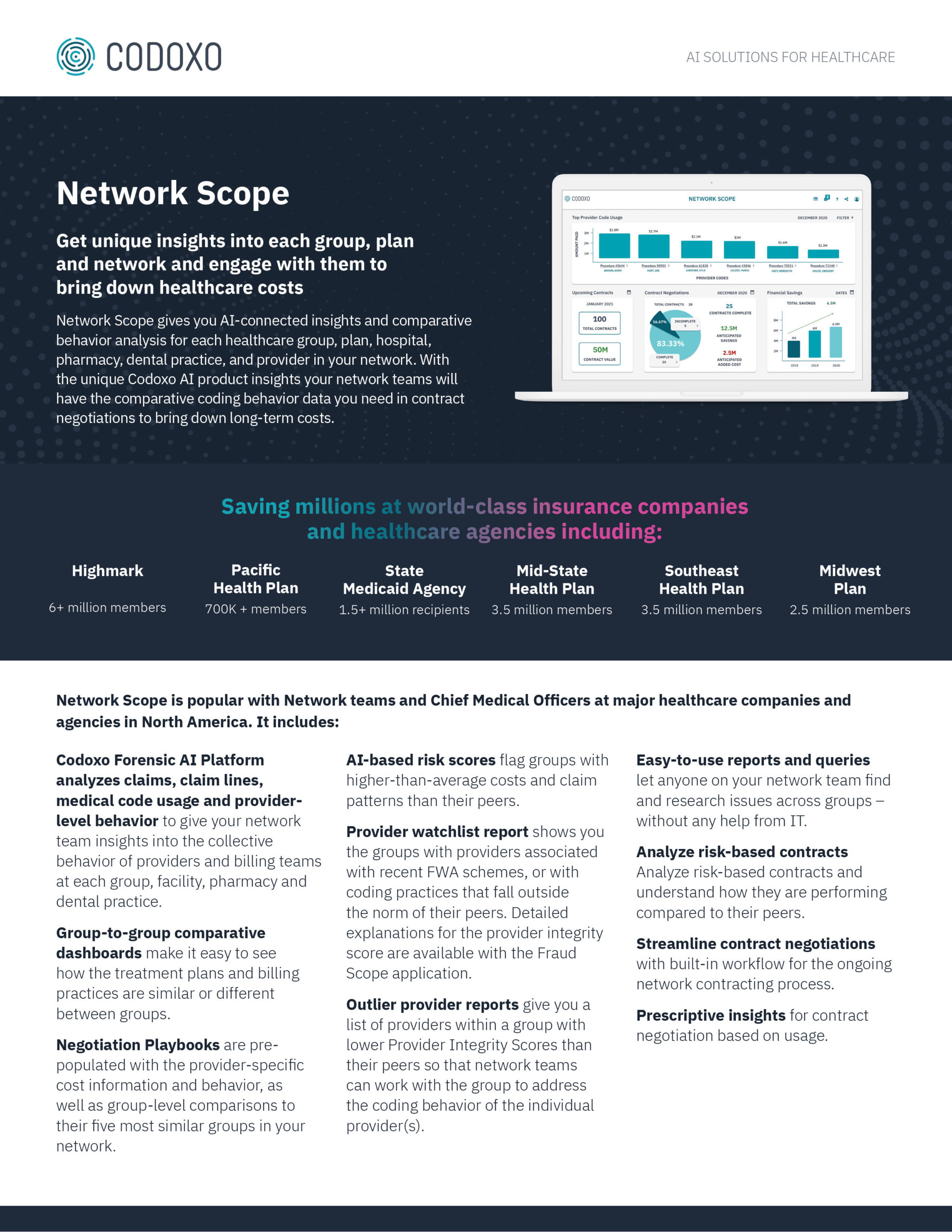 Network Scope product datasheet