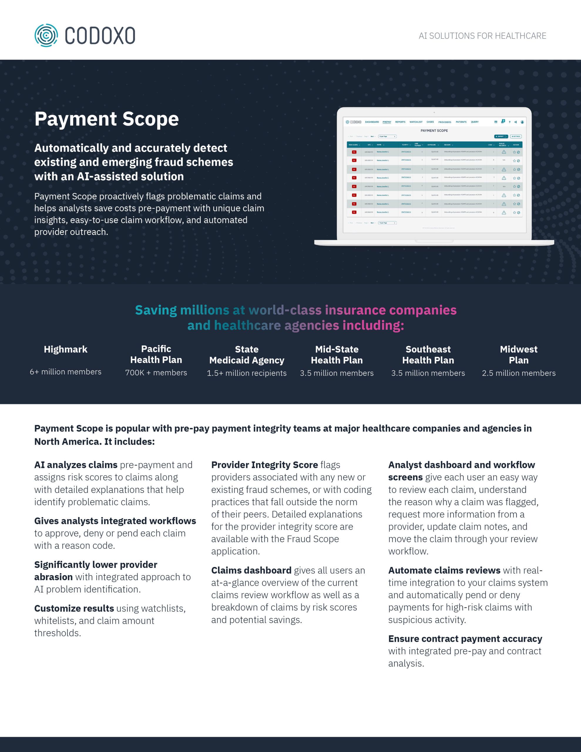 Payment Scope Product Datasheet