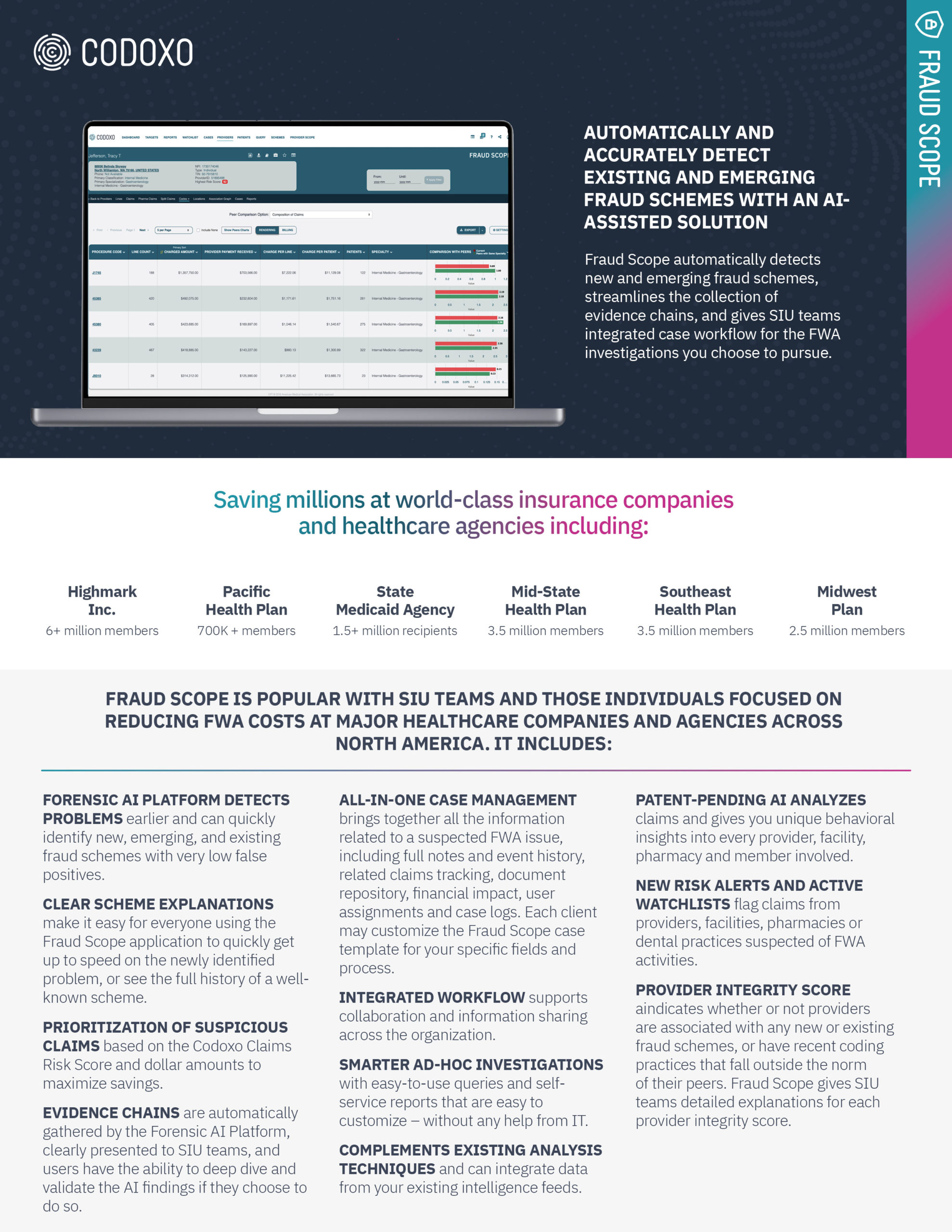 Fraud Scope Data Sheet