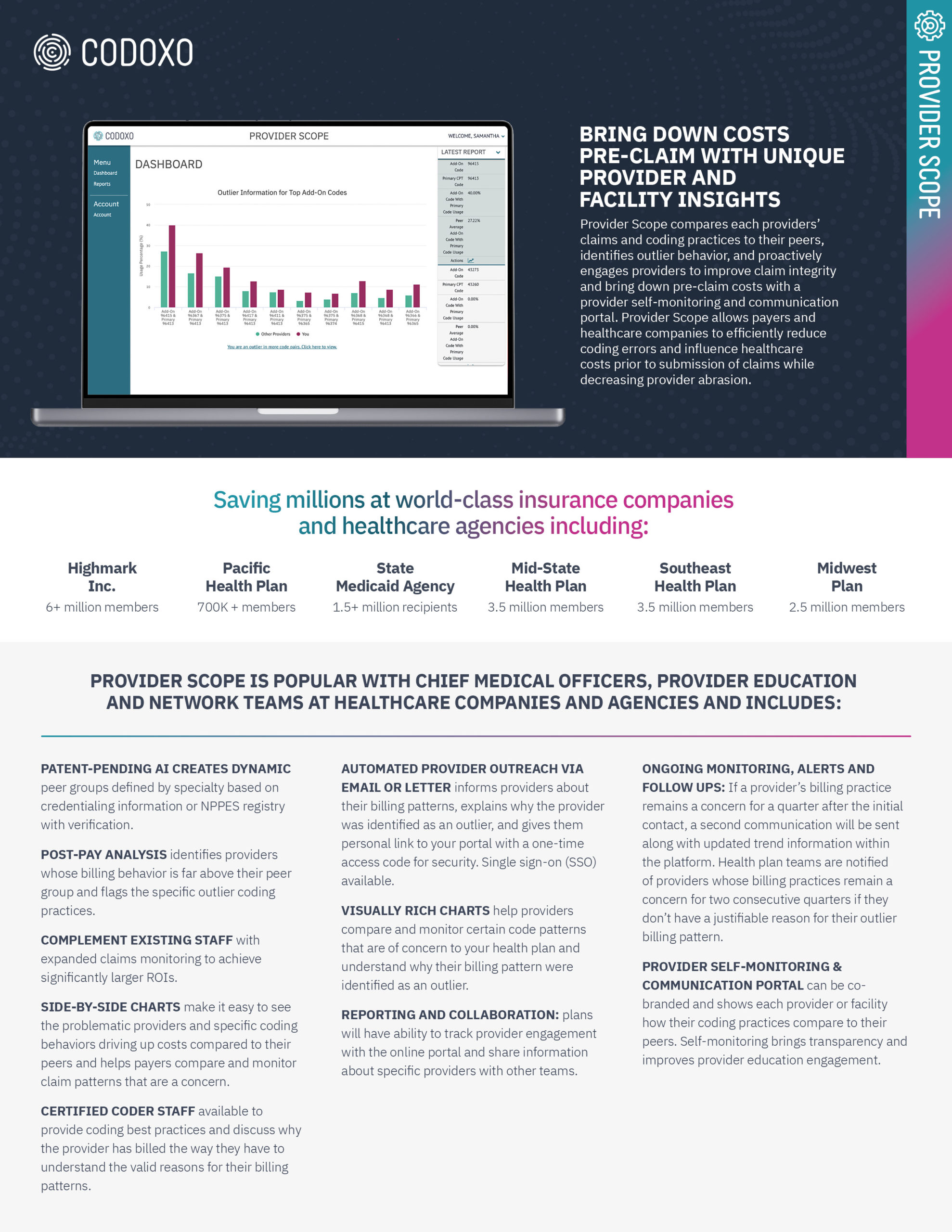 Provider Scope Datasheet