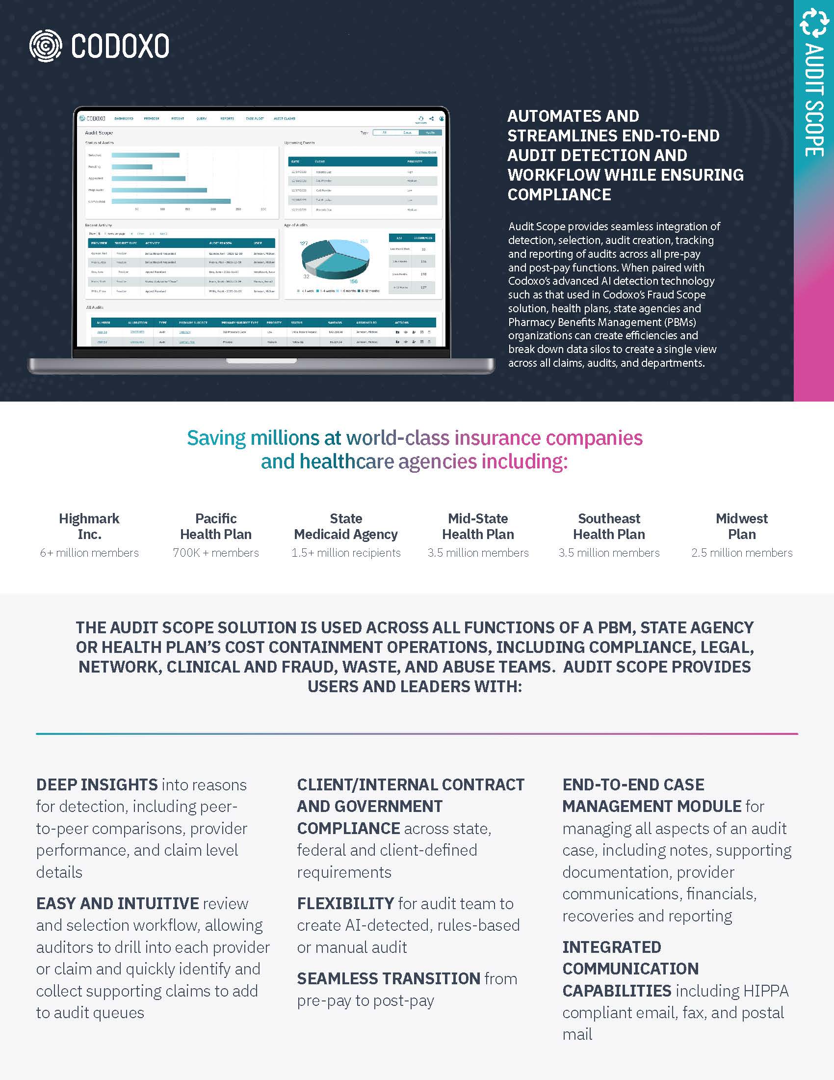 Audit Scope Product Datasheet