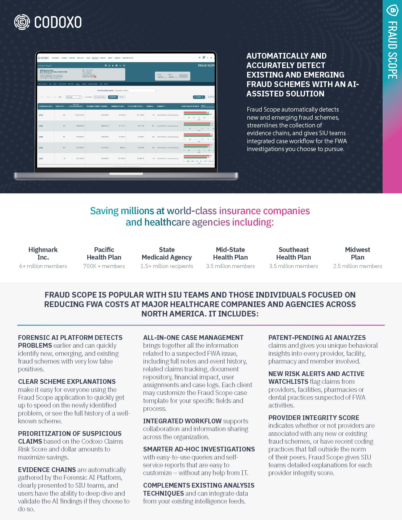 Fraud Scope Product Datasheet