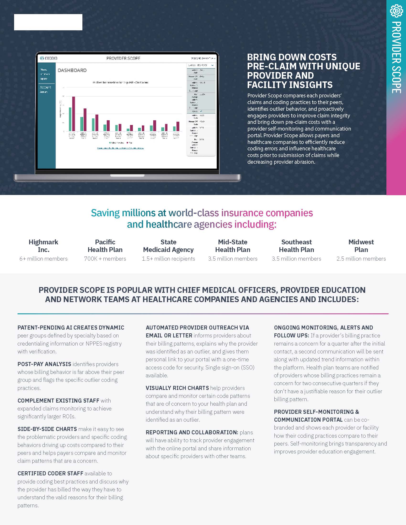 Provider Scope Product Datasheet