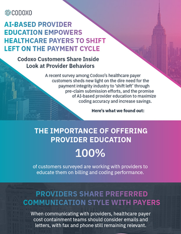 AI-Based Provider Education Empowers Healthcare Payers to Shift Left on the Payment Cycle Infographic