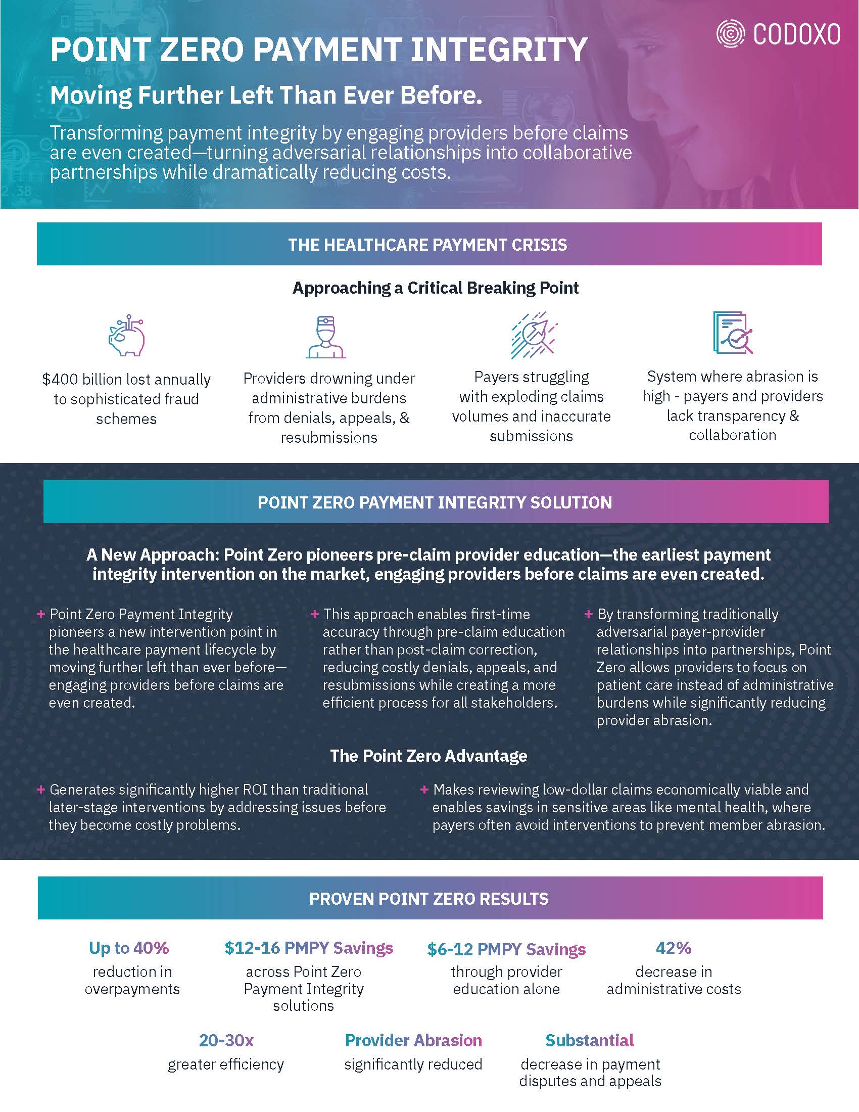Audit Scope Product Datasheet