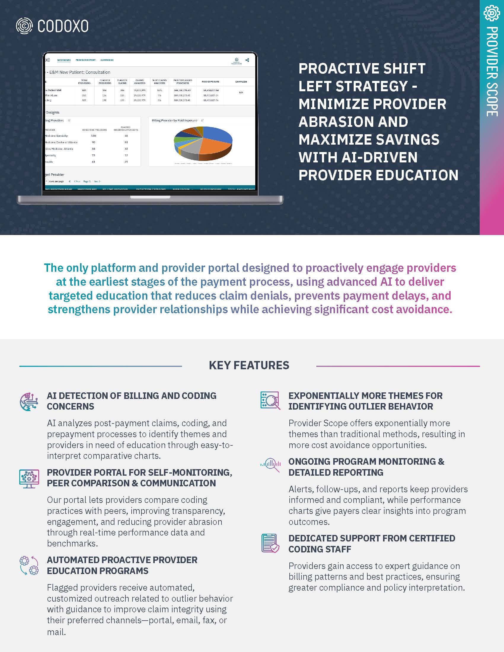 Provider Scope Product Datasheet